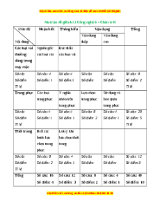 Bộ 3 đề thi giữa kì 2 Công nghệ 6 Chân trời sáng tạo có đáp án