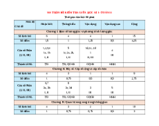 Đề thi giữa kì 1 Toán 11 Kết nối tri thức cấu trúc mới - Đề 1