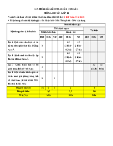 Đề thi giữa kì 2 Lịch sử 11 Kết nối tri thức Cấu trúc mới 2025 - Đề 7