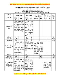 Đề thi giữa kì 2 Tin học 6 Kết nối tri thức - Đề 1