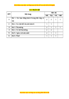 Đề thi giữa kì 1 Kinh tế pháp luật 10 Kết nối tri thức (Đề 1)