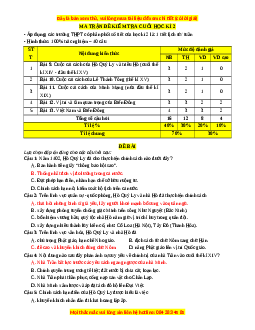 Đề thi cuối kì 2 Lịch sử 11 Cánh diều - Đề 2