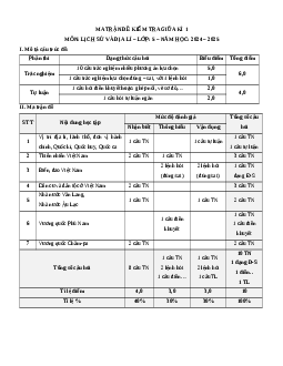 Đề thi giữa kì 1 Lịch sử&Địa Lí lớp 5 Kết nối tri thức (Đề 2)