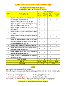 Đề thi cuối kì 2 KTPL 11 Kết nối tri thức - Đề 2