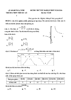 Đề thi thử tốt nghiệp THPT 2025 Toán (từ Trường/Sở)