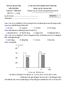 Đề thi thử tốt nghiệp Địa lí Liên trường Can Lộc - Trần Phú năm 2024