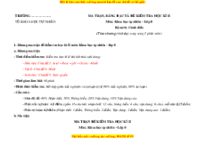 10 Đề thi cuối kì 2 KHTN 8 Cánh diều (song song)