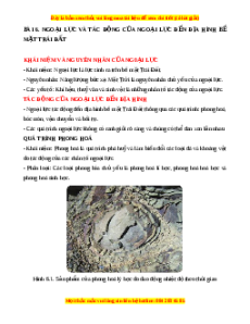 Lý thuyết Bài 6 Địa lí 10 Cánh diều: Ngoại lực và tác động của ngoại lực đến địa hình bề mặt Trái Đất