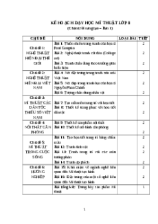 Giáo án Mĩ thuật 8 Chân trời sáng tạo (2025) | Giáo án Mĩ thuật 8 mới, chuẩn nhất