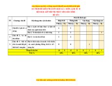 Đề thi giữa kì 1 Lịch sử 10 Kết nối tri thức - Đề 3