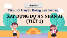 Bài giảng Powerpoint Chủ đề 4: Tiếp nối truyền thống quê hương