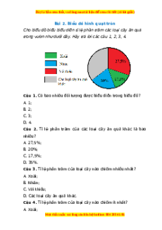 Trắc nghiệm Biểu đồ hình quạt tròn Toán 7 Chân trời sáng tạo