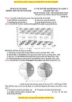 Đề thi thử Địa Lí trường Chuyên Thái Bình lần 1 năm 2021
