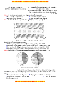 Đề thi thử Địa Lí trường Chuyên Thái Bình lần 1 năm 2021