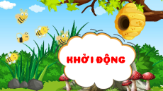 Giáo án Powerpoint Bảng chia 8 Toán lớp 3 Chân trời sáng tạo