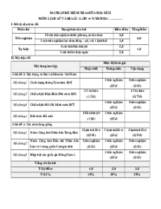 Bộ 4 đề thi giữa kì 2 Lịch sử&Địa Lí lớp 5 Kết nối tri thức có đáp án