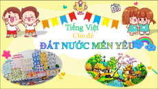 Giáo án Powerpoint Chủ đề 14: Đất nước mến yêu Tiếng việt lớp 3 Chân trời sáng tạo