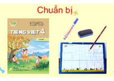 Giáo án Powerpoint Bài 13: Con vẹt xanh Tiếng việt lớp 4 Kết nối tri thức