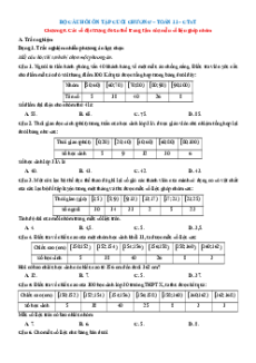 Bài tập ôn tập + Đề kiểm tra Toán 11 Chân trời sáng tạo Chương 5