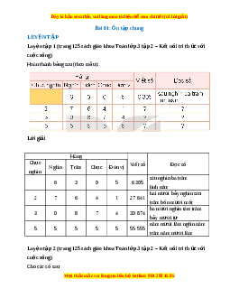 Giải Sgk Toán lớp 3 Bài 81: Ôn tập chung (Kết nối tri thức)