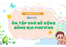 Giáo án Powerpoint Bài 14: Ôn tập chủ đề cộng đồng Tự nhiên xã hội lớp 1 Kết nối tri thức