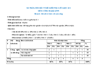 Bộ đề thi giữa kì 1 Công nghệ lớp 5 Kết nối tri thức có đáp án
