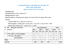 Bộ đề thi giữa kì 1 Công nghệ lớp 5 Kết nối tri thức có đáp án