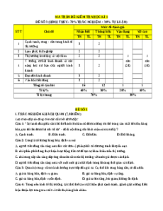 Đề thi cuối kì 1 KTPL 11 Chân trời sáng tạo (Đề 3)