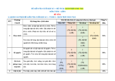 Đề thi cuối kì 1 Toán 6 Chân trời sáng tạo Cấu trúc mới có tự luận - Đề 1
