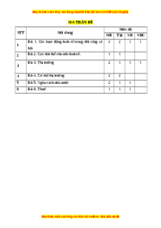 Đề thi giữa kì 1 Kinh tế pháp luật 10 Kết nối tri thức (Đề 2)