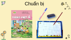 Giáo án Powerpoint Đọc: Quả ngọt cuối mùa trang 20, 21 Tiếng việt lớp 4 Kết nối tri thức