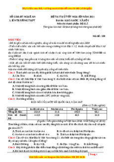 Đề thi thử Địa Lí Liên trường Nghệ An năm 2021