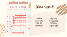 Giáo án Powerpoint Kiến thức ngữ văn trang 58 Ngữ văn 8 Cánh diều