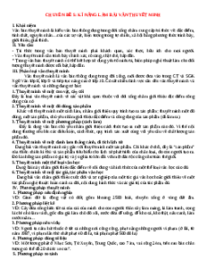 Bỗi dưỡng HSG Văn 7 Rèn kĩ năng thuyết minh thuật lại một sự kiện