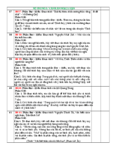 13 Đề đọc hiểu Văn 7 Văn bản nghị luận (cấu trúc mới)