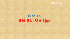 Giáo án Powerpoint Bài 81: Ôn tập Tiếng việt lớp 1 Cánh diều