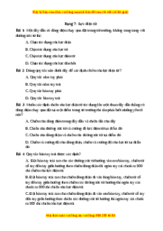 Trắc nghiệm Lực điện từ Vật lí 9