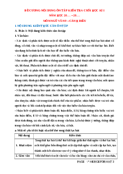 Đề cương ôn tập Cuối kì 1 Ngữ văn 9 Cánh diều