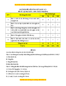 Đề thi giữa kì 1 Lịch sử 11 Chân trời sáng tạo (đề 1)