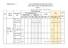Bộ 2 đề thi giữa kì 1 Lịch sử 9 Cánh diều Cấu trúc mới
