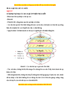 Lý thuyết Bài 8 Địa lí 10 Cánh diều: Khí áp, gió và mưa