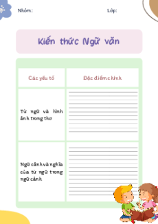 Giáo án Powerpoint Bài 7:  Ngữ văn 7 Cánh diều