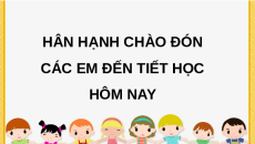 Giáo án Powerpoint Ngày - giờ, giờ - phút (trang 112) Toán lớp 2 Kết nối tri thức (phiên bản 2)