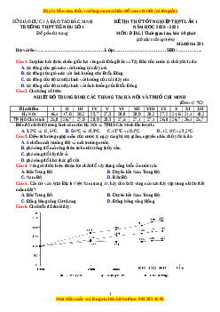 Đề thi thử Địa Lí trường Tiên Du lần 1 năm 2021