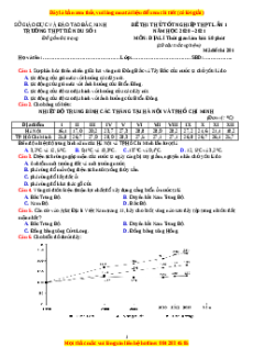 Đề thi thử Địa Lí trường Tiên Du lần 1 năm 2021