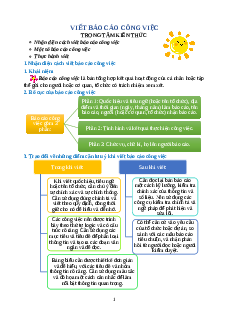 Chuyên đề Viết báo cáo công việc lớp 5
