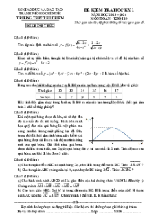 Bộ 100 đề thi cuối kì 1 Toán 10 Hồ Chí Minh có đáp án