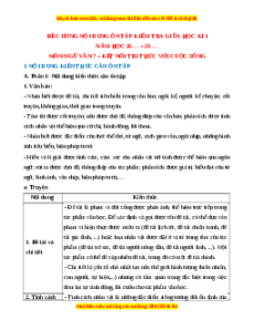 Đề cương ôn tập giữa kì 1 Ngữ văn 7 Kết nối tri thức