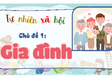 Giáo án Powerpoint Bài 1: Kể về gia đình Tự nhiên xã hội lớp 1 Kết nối tri thức