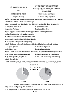 Đề thi thử tốt nghiệp THPT 2025 Địa lí Sở Ninh Bình lần 1